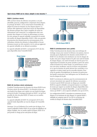 Raid tuto | PDF