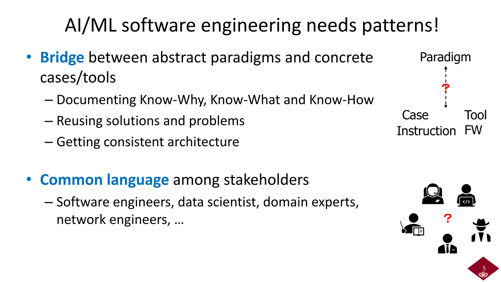 Machine Learning Software Engineering Patterns and Their Engineering ...