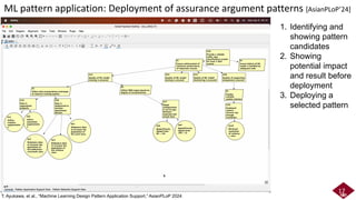 Machine Learning Software Engineering Patterns and Their Engineering ...