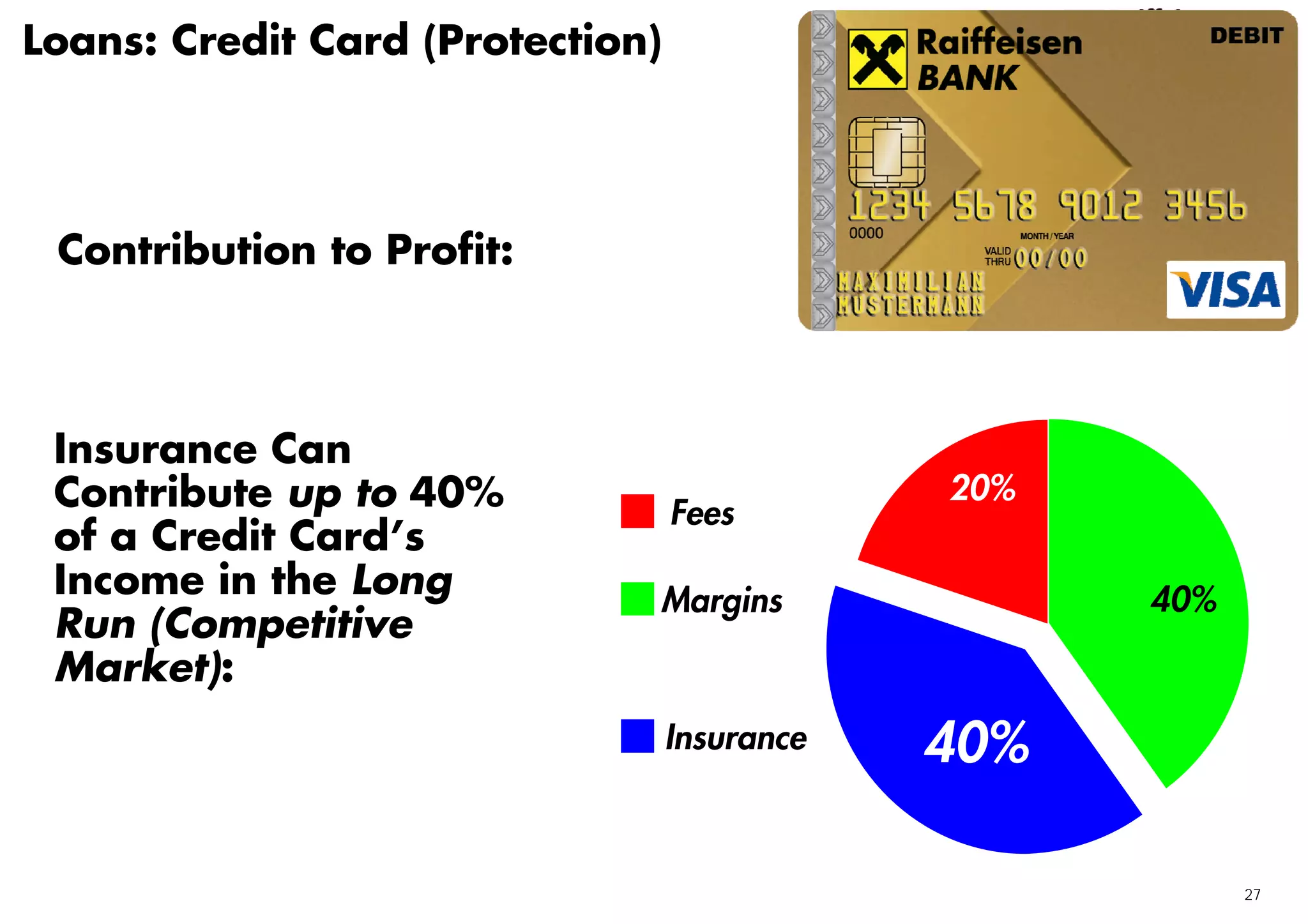 Loans: Credit Card (Protection)




 Contribution to Profit:



 Insurance Can
 Contribute up to 40%                         20%
                                  Fees
 of a Credit Card’s
 Income in the Long           Margins               40%
 Run (Competitive
 Market):
                                  Insurance   40%

                                                          27
 
