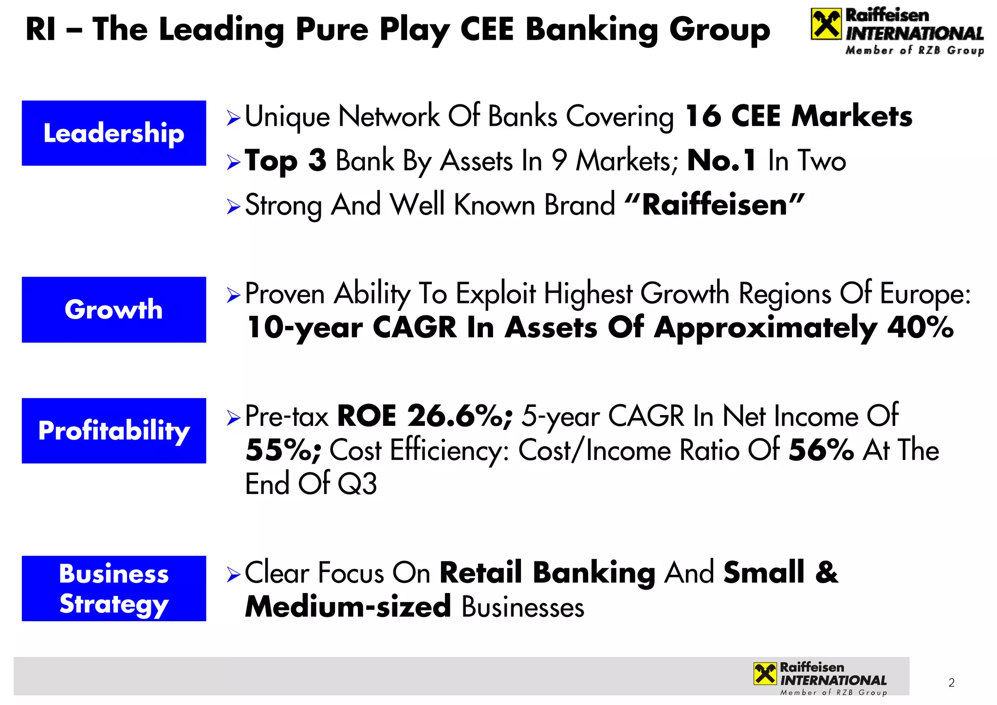 RI – The Leading Pure Play CEE Banking Group

                Unique Network Of Banks Covering 16 CEE Markets
 Leadership
                Top 3 Bank By Assets In 9 Markets; No.1 In Two
                Strong And Well Known Brand “Raiffeisen”


                Proven Ability To Exploit Highest Growth Regions Of Europe:
  Growth
                10-year CAGR In Assets Of Approximately 40%


Profitability
                Pre-tax ROE 26.6%; 5-year CAGR In Net Income Of
                55%; Cost Efficiency: Cost/Income Ratio Of 56% At The
                End Of Q3


  Business      Clear Focus On Retail Banking And Small &
  Strategy      Medium-sized Businesses

                                                                         2
 