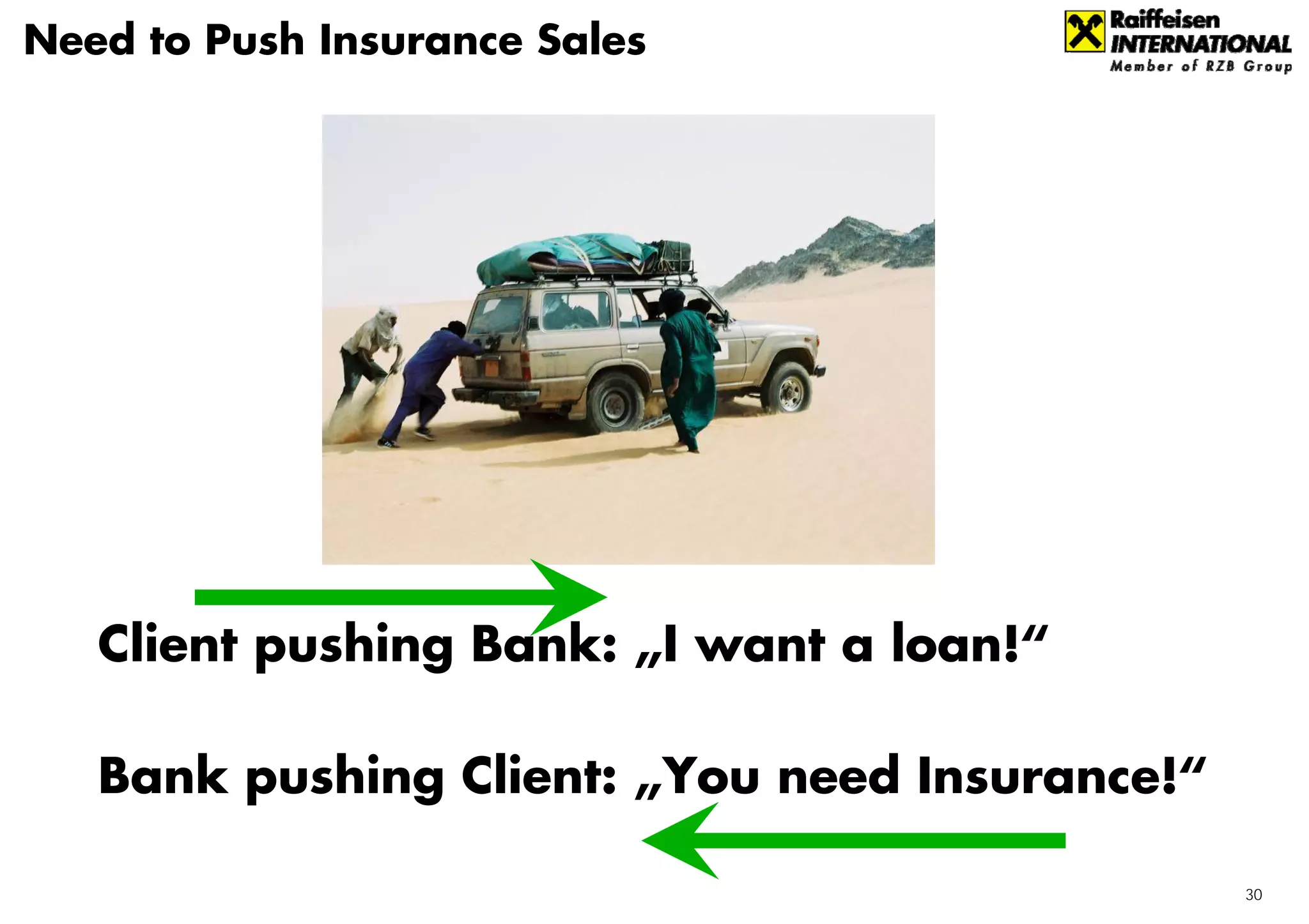 Need to Push Insurance Sales




   Client pushing Bank: „I want a loan!“

   Bank pushing Client: „You need Insurance!“

                                                30
 