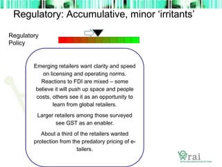 Regulatory: Accumulative, minor ‘irritants’
Regulatory
Policy
Emerging retailers want clarity and speed
on licensing and operating norms.
Reactions to FDI are mixed – some
believe it will push up space and people
costs, others see it as an opportunity to
learn from global retailers.
Larger retailers among those surveyed
see GST as an enabler.
About a third of the retailers wanted
protection from the predatory pricing of e-
tailers.
 