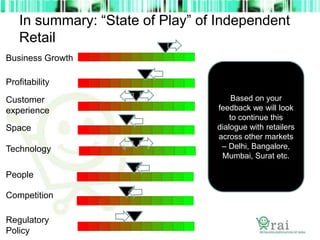In summary: “State of Play” of Independent
Retail
Business Growth
Profitability
Space
People
Competition
Regulatory
Policy
Customer
experience
Technology
Based on your
feedback we will look
to continue this
dialogue with retailers
across other markets
– Delhi, Bangalore,
Mumbai, Surat etc.
 