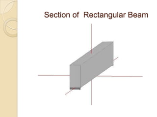 Section of Rectangular Beam

 