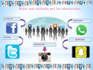 SNAPCHAT
FACEBOOK
TWITTER
INSTRAGRAM
WHATSAPP
 