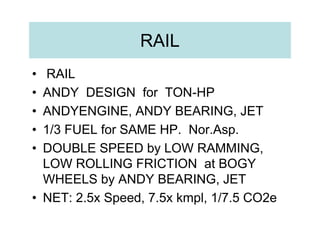 RAIL
• RAIL
• ANDY DESIGN for TON-HP
• ANDYENGINE, ANDY BEARING, JET
• 1/3 FUEL for SAME HP. Nor.Asp.
• DOUBLE SPEED by LOW RAMMING,
  LOW ROLLING FRICTION at BOGY
  WHEELS by ANDY BEARING, JET
• NET: 2.5x Speed, 7.5x kmpl, 1/7.5 CO2e
 