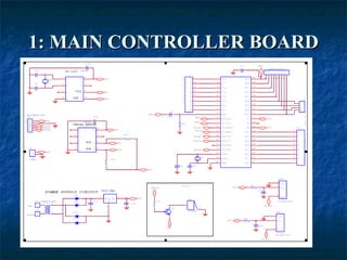 1: MAIN CONTROLLER BOARD1: MAIN CONTROLLER BOARD
 