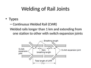 Simple Railing Weld railway engineering with its components and explanations | PPTX