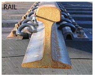 Rail Components railway engineering with its components and explanations | PPTX