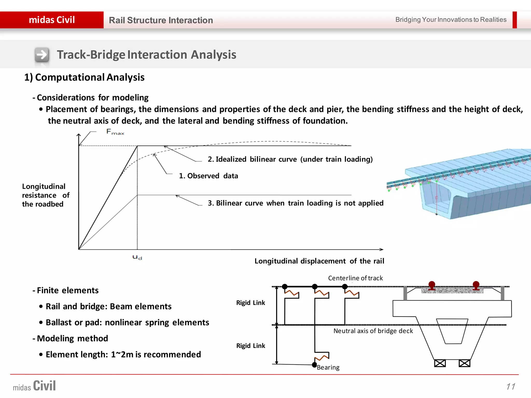 Bridging Your Innovations to Realitiesmidas Civil
11
Rail Structure Interaction
1) Computational Analysis
- Considerations for modeling
• Placement of bearings, the dimensions and properties of the deck and pier, the bending stiffness and the height of deck,
the neutral axis of deck, and the lateral and bending stiffness of foundation.
- Finite elements
• Rail and bridge: Beam elements
• Ballast or pad: nonlinear spring elements
- Modeling method
• Element length: 1~2m is recommended
상판중립축
궤도중심선
Rigid Link
Rigid Link
Track-BridgeInteraction Analysis
Embankment section
Bridge deck
Springfor the longitudinal
resistance of ballast (Bilinear)
Rail
Rail expansion joint
Neutral axis of bridge deck
Centerline of track
Bearing
Longitudinal displacement of the rail
1. Observed data
2. Idealized bilinear curve (under train loading)
3. Bilinear curve when train loading is not applied
Longitudinal
resistance of
the roadbed
 