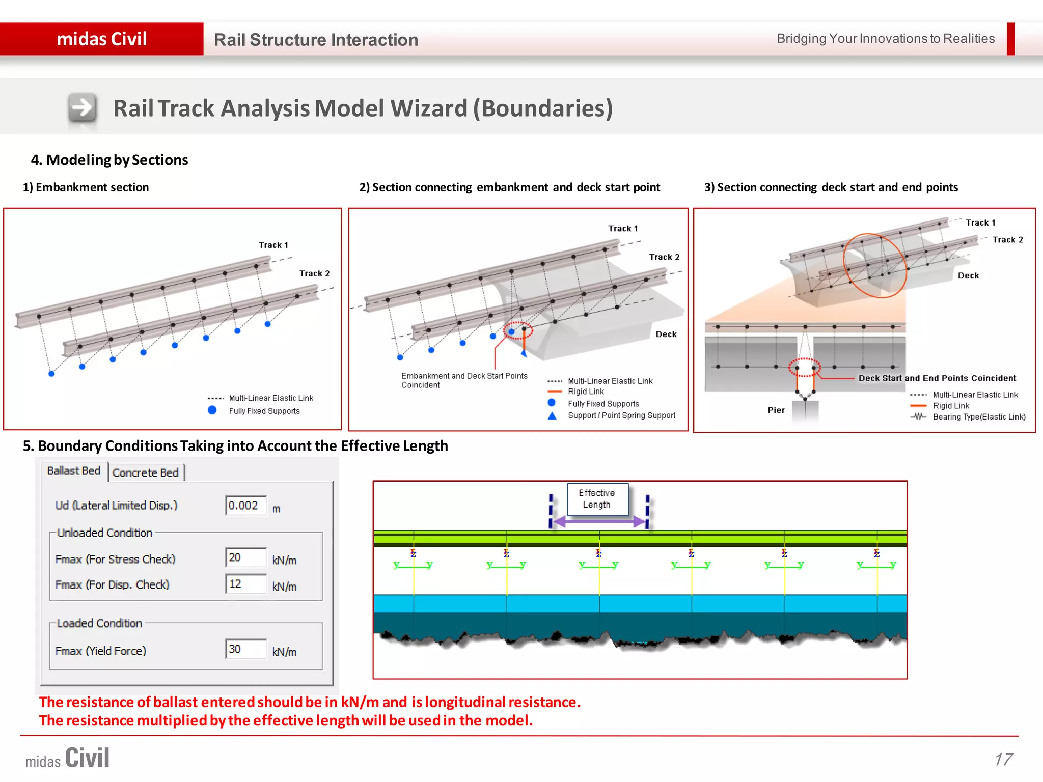 Bridging Your Innovations to Realitiesmidas Civil
17
Rail Structure Interaction
4. ModelingbySections
1) Embankment section
5. Boundary ConditionsTaking into Account the Effective Length
The resistance ofballast enteredshouldbe in kN/m and islongitudinal resistance.
The resistance multipliedbythe effective lengthwill be usedin the model.
2) Section connecting embankment and deck start point 3) Section connecting deck start and end points
RailTrack AnalysisModel Wizard (Boundaries)
 