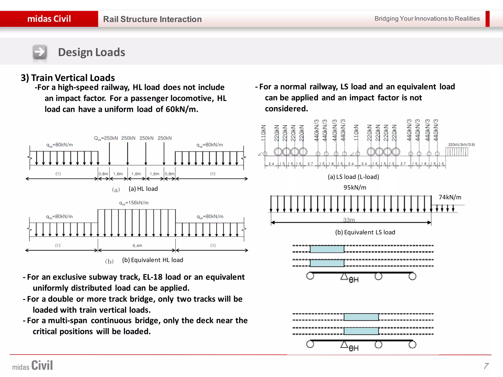 Bridging Your Innovations to Realitiesmidas Civil
7
Rail Structure Interaction
Design Loads
-For a high-speed railway, HL load does not include
an impact factor. For a passenger locomotive, HL
load can have a uniform load of 60kN/m.
- For a normal railway, LS load and an equivalent load
can be applied and an impact factor is not
considered.
- For an exclusive subway track, EL-18 load or an equivalent
uniformly distributed load can be applied.
- For a double or more track bridge, only two tracks will be
loaded with train vertical loads.
- For a multi-span continuous bridge, only the deck near the
critical positions will be loaded.
3) Train Vertical Loads
(b) Equivalent HL load
(a) HL load
(b) Equivalent LS load
(a) LS load (L-load)
95kN/m
74kN/m
 