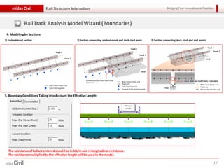 Bridging Your Innovations to Realitiesmidas Civil
17
Rail Structure Interaction
4. ModelingbySections
1) Embankment section
5. Boundary ConditionsTaking into Account the Effective Length
The resistance ofballast enteredshouldbe in kN/m and islongitudinal resistance.
The resistance multipliedbythe effective lengthwill be usedin the model.
2) Section connecting embankment and deck start point 3) Section connecting deck start and end points
RailTrack AnalysisModel Wizard (Boundaries)
 
