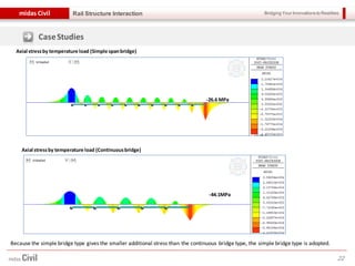 Bridging Your Innovations to Realitiesmidas Civil
22
Rail Structure Interaction
Axial stressby temperature load (Simple spanbridge)
Axial stressby temperature load (Continuousbridge)
Because the simple bridge type gives the smaller additional stress than the continuous bridge type, the simple bridge type is adopted.
CaseStudies
-26.6 MPa
-44.1MPa
 