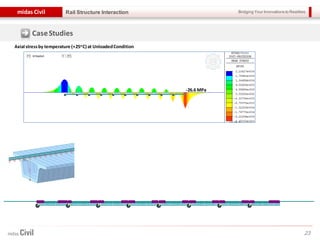 Bridging Your Innovations to Realitiesmidas Civil
23
Rail Structure Interaction
CaseStudies
Axial stressby temperature (+25°C) at UnloadedCondition
Axial stressby temperature,traction and vertical train loads at LoadedCondition
-35.6MPa
-26.6 MPa
 