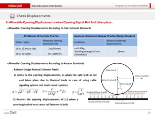 Bridging Your Innovations to Realitiesmidas Civil
26
Rail Structure Interaction
Japanese Shinkansen Railway Structure Design Standard
Conditions
Allowable opening
displacements
-rail: 60kg
-buckling strength of rail:
100tonf/rail
69mm
ACI Manual of Concrete Practice
Wheel radius
Allowable opening
displacements
16 in. (0.4m) or less 2in.(50mm)
16 in. or higher 4in.(100mm)
CheckDisplacements
4) AllowableOpening Displacements when Opening Gap at Rail End takes place .
- Allowable Opening Displacements According to International Standards
- Allowable Opening Displacements According to Korean Standards
. Railway Design Manual (Volume Track)
1) Limits to the opening displacements, d, when the split web at rail
end takes place due to thermal loads in case of using cable
signaling system (not track circuit system):
2 2
( )d R R δ= − − 3
2
xP
e x
EI
β
δ β
β
−
= 4
4
k
EI
β =
2) Restrict the opening displacements of (1) when a
zero-longitudinal resistance rail fastener is built
Wheel loadP
Center of wheel O
Vehicle velocity V
Wheel radius R
Vertical displacement δBending stiffness of rail EI
Bearing stiffness of trackK
Opening displacement d
 