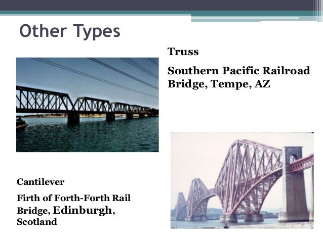 Railway Bridges History Construction Railway Bridges History Construction