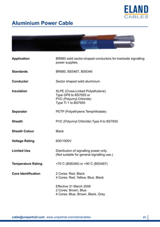 Rail Cables Signalling, Power, Track Feeder, Pilot, High Voltage Cables ...