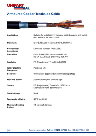 Rail Cables Signalling, Power, Track Feeder, Pilot, High Voltage Cables ...
