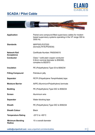 Rail Cables Signalling, Power, Track Feeder, Pilot, High Voltage Cables ...