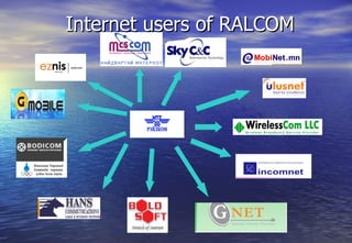 Railcom | PPT