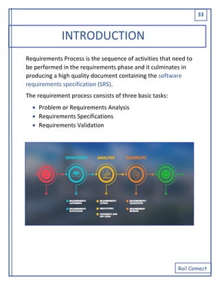 Project Report Format College Project | PDF