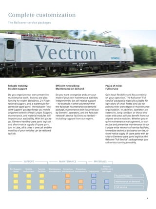 Complete customization
The Railcover service packages




Reliable mobility:                               Efficient networking:                        peace of mind:
Incident support                                 Maintenance on demand                        Full service

Do you organize your own preventive              Do you want to organize and carry out        Gain local flexibility and focus entirely
maintenance work, but you are also               most of your own maintenance activities      on your operation. The Railcover “Full
looking for expert assistance, 24/7 ope-         independently, but still receive support     Service” package is especially suitable for
rational support, and a warehouse for            – for example in other countries? With       operators of small fleets who do not
corrective spare parts? The Railcover ”Inci-     the Railcover “Maintenance on demand”        possess their own depot or maintenance
dent Support“ package keeps you mobile           package, maintenance work is carried out     organization. In addition, operators on
anywhere within central Europe. Support,         by Siemens’, operators’, and the Railcover   extensive, long corridors or those who
maintenance, and material modules will           network‘s service facilities as needed –     cover wide areas will also benefit from our
improve your availability. With this packa-      including support from our experts.          aligned service modules. Whether you re-
ge, Siemens handles spare parts logistics                                                     quire maintenance management, or cor-
and short-notice supply of spare parts.                                                       rective and preventive maintenance in our
Just in case, all it takes is one call and the                                                Europe-wide network of service facilities,
mobility of your vehicles can be restored                                                     immediate technical assistance on-site, or
quickly.                                                                                      short-notice supply of spare parts with ac-
                                                                                              cess to Siemens spare parts logistics: the
                                                                                              Railcover ”Full Service” package keeps your
                                                                                              rail service running smoothly.




                Support                             Maintenance                       Materials

                                                                                            periodic
 Rail Support     Mobile       Service     Maintenance Corrective  preventive             maintenance
    Center      technicians   facilities   management maintenance maintenance Spare parts  packages

                                                                                                        Incident support

                                                                                                        Maintenance on demand

                                                                                                        Full service




                                                                                                                                      7
 
