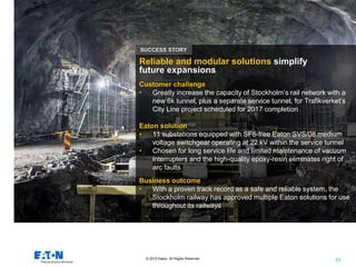 Energizing a sustainable rail industry | PPTX