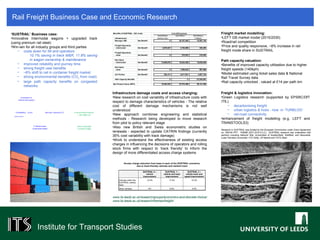 Institute for Transport Studies
Infrastructure damage costs and access charging:
•New research on cost variability of infrastructure costs with
respect to damage characteristics of vehicles - The relative
cost of different damage mechanisms is not well
understood
•New approach combines engineering and statistical
methods - Research being developed to move research
from pilot to policy relevant stage
•Also new British and Swiss econometric studies on
renewals - expected to update CATRIN findings (currently
35% cost variability with track damage)
•Work to understand the effectiveness of existing access
charges in influencing the decisions of operators and rolling
stock firms with respect to ‘track friendly’ to inform the
design of more differentiated access charge systems
Benefits of SUSTRAIL (UK route) £ (at 2015 prices)
SUSTRAIL0 SUSTRAIL1 SUSTRAIL2
Infrastructure (vehicle only) (140kph)
Manager (IM) Net Benefit 0 28,197,865 19,497,750
Freight Operators
- intermodal Net Benefit 2,678,537 3,752,989 438,294
Freight Operators
- other Net Benefit 0 219,922 218,892
End Users
- intermodal Net Benefit 13,065,676 18,524,206 16,630,955
End Users
- other Net Benefit 0 1,559,543 997,880
3rd Parties Net Benefit 520,411 4,817,941 4,807,794
Path Capacity Benefits 0 0 23,550,000
Net Present Value (NPV) 16,264,623 57,072,466 66,141,565
Innovations in
vehicle-track system
↑availability ; ↓cost
Supply Conditions
Demand response (↑)
↑ Market share:
sustainable freight
Environmental footprint
– rail freight (↓)
More sustainable
European freight
Rail economics researchRail Freight Business Case and Economic Research
Freight market modelling:
•LEFT GB market model (2015/2030)
•Road/rail competition
•Price and quality responsive, ~8% increase in rail
freight mode share in SUSTRAIL
Research in SUSTRAIL was funded by the European Commission under Grant Agreement
no: 265740 FP7 - THEME [SST.2010.5.2-2.]. SUSTRAIL research was undertaken with
partners including Network Rail, Universities of Huddersfield, Sheffield, and Newcastle,
Lulea Tekniska Universitet, VTU Sofia, UP Madrid and TATA Steel.
Path capacity valuation:
•Benefits of improved capacity utilisation due to higher
freight speeds (140kph)
•Model estimated using ticket sales data & National
Rail Travel Survey data
•Rail capacity unlocked , valued at £14 per path km
‘SUSTRAIL’ Business case:
•Innovative intermodal wagons + upgraded track
(using premium rail steel)
•Win-win for all industry groups and third parties
− costs down for IM and operators
10.1% saving in track M&R, 11.8% saving
in wagon ownership & maintenance
− improved reliability and journey time
− strong freight user benefits
− ~8% shift to rail in container freight market
− strong environmental benefits (CO2 from road)
− large path capacity benefits on congested
networks
SUSTRAIL 0 –
vehicle
improvement
SUSTRAIL 1 –
vehicle and track
improvement
SUSTRAIL 2 –
vehicle track and
speed improvement
Vehicles within the
SUSTRAIL vehicle
class
10.4% 17.4% 15.2%
Other vehicles 0% 6.9% 4.8%
Access charge reduction from base in each of the SUSTRAIL scenarios,
due to track-friendly vehicles and resilient track
Freight & logistics innovation:
•Green Logistics research (supported by EPSRC/DfT
/TfL)
− decarbonising freight
− urban logistics & hubs - now in ‘TURBLOG’
− rail-road connectivity
•enhancement of freight modelling (e.g. LEFT and
TRANSTOOLS3)
www.its.leeds.ac.uk/research/groups/economics-and-discrete-choice/
www.its.leeds.ac.uk/research/themes/freight/
 