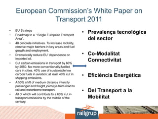 European Commission’s White Paper on
Transport 2011
• EU Strategy
• Roadmap to a “Single European Transport
Area”.
• 40 concrete initiatives. To increase mobility,
remove major barriers in key areas and fuel
growth and employment.
• Dramatically reduce EU’ dependence on
imported oil.
• Cut carbon emissions in transport by 60%
by 2050. No more conventionally-fuelled
cars in cities. 40% use of sustainable low
carbon fuels in aviation; at least 40% cut in
shipping emissions.
• A 50% shift of medium distance intercity
passenger and freight journeys from road to
rail and waterborne transport.
• All of which will contribute to a 60% cut in
transport emissions by the middle of the
century.
• Prevalença tecnològica
del sector
• Co-Modalitat
Connectivitat
• Eficiència Energètica
• Del Transport a la
Mobilitat
 