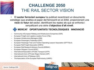 CHALLENGE 2050
THE RAIL SECTOR VISION
• El sector ferroviari europeu ha publicat recentment un documento
estratègic que analitza el paper del ferrocarril en el 2050, proporcionant una
visió de futur del sector, identificant los reptes als que se enfronta i
senyalitzant una sèrie d'objectius d’alt nivell.
– Community of European Railway and Infrastructure Companies (CER)
– European Freight and Logistics Leaders Forum (F&L)
– European Infrastructure Managers (EIM)
– European Passengers’ Federation (EPF)
– European Passenger Train and Traction Operating Lessors’ Association (EPTTOLA)
– European Rail Freight Association (ERFA)
– European Rail Research Advisory Council (ERRAC)
– European Shippers’ Council (ESC)
– International Association of Public Transport (UITP)
– International Union of Private Wagon Owners (UIP)
– International Union of Railways (UIC)
– The Association of the European Rail Industry (UNIFE)
MERCAT OPORTUNITATS TECNOLÒGIQUES INNOVACIÓ
Source: Challenge 2050
 