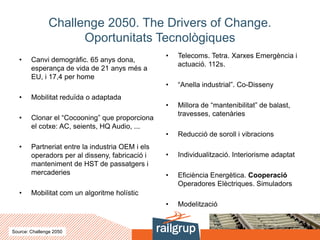 Challenge 2050. The Drivers of Change.
Oportunitats Tecnològiques
• Canvi demogràfic. 65 anys dona,
esperança de vida de 21 anys més a
EU, i 17,4 per home
• Mobilitat reduïda o adaptada
• Clonar el “Cocooning” que proporciona
el cotxe: AC, seients, HQ Audio, ...
• Partneriat entre la industria OEM i els
operadors per al disseny, fabricació i
manteniment de HST de passatgers i
mercaderies
• Mobilitat com un algoritme holístic
• Telecoms. Tetra. Xarxes Emergència i
actuació. 112s.
• “Anella industrial”. Co-Disseny
• Millora de “mantenibilitat” de balast,
travesses, catenàries
• Reducció de soroll i vibracions
• Individualització. Interiorisme adaptat
• Eficiència Energètica. Cooperació
Operadores Elèctriques. Simuladors
• Modelització
Source: Challenge 2050
 