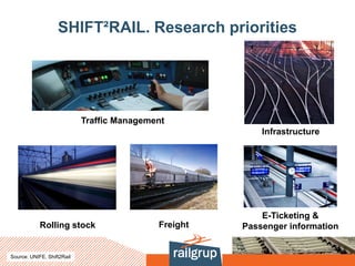 SHIFT²RAIL. Research priorities
Traffic Management
Infrastructure
E-Ticketing &
Passenger information
Freight
Rolling stock
Source: UNIFE. Shift2Rail
 