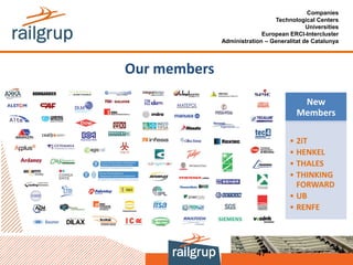 Our members
47
New
Members
• 2iT
• HENKEL
• THALES
• THINKING
FORWARD
• UB
• RENFE
Companies
Technological Centers
Universities
European ERCI-Intercluster
Administration – Generalitat de Catalunya
 