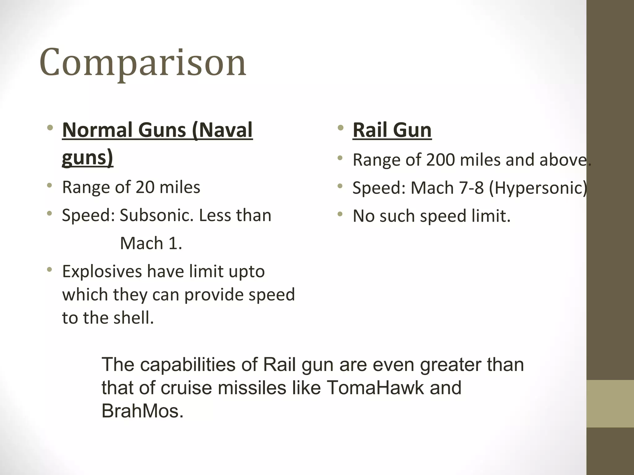 Comparison
• Normal Guns (Naval
guns)
• Range of 20 miles
• Speed: Subsonic. Less than
Mach 1.
• Explosives have limit upto
which they can provide speed
to the shell.

• Rail Gun
• Range of 200 miles and above.
• Speed: Mach 7-8 (Hypersonic)
• No such speed limit.

The capabilities of Rail gun are even greater than
that of cruise missiles like TomaHawk and
BrahMos.

 