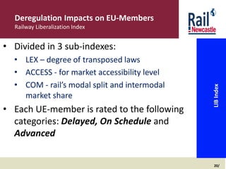 Impacts of Rail Deregulation on Rail Transport Performance | PDF