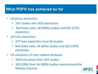 What PDFH has achieved so far 
•UK prices elasticities 
•167 studies and 1633 elasticities 
• Rail ticket sales: 66 (40%) studies and 931 (57%) elasticities 
•UK time elasticities 
•377 time elasticities from 69 studies 
•Rail ticket sales: 44 (64%) studies and 263 (70%) elasticities 
•UK valuations of time related attributes 
•1619 valuations from 203 studies 
•303 (19%) from 56 (28%) studies commissioned by Railway Industry  