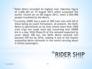 *
*Delhi Metro recorded its highest ever ridership figure
of 2,606,364 on 19 August 2013 which surpassed the
earlier record set on 08 August 2013, when 2,504,900
people travelled by the Metro.
*Currently, DMRC has a pool of 200 train sets with 69 of
these being six coach formations. At present, the Delhi
Metro is operational on six lines where more than 2500
train trips are made each day traversing over 69000
km in a day. With Phase-III of the network expected to
cover about 108 km, the Delhi Metro network will
become 295 km by 2016, making it one of the fastest
expanding Metro networks in the world carrying about
4 million passengers.
Sourabh jain 14
 