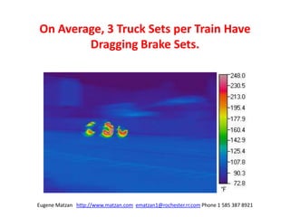 On Average, 3 Truck Sets per Train Have Dragging Brake Sets.,[object Object],Eugene Matzan   http://www.matzan.comematzan1@rochester.rr.com Phone 1 585 387 8921,[object Object]