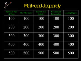 Railroad Jeopardy 500 500 500 500 500 400 400 400 400 400 300 300 300 300 300 200 200 200 200 200 100 100 100 100 100 Leading Figures Government Intervention Growth of an Industry The “Old Cars” Railroads Now & Then 