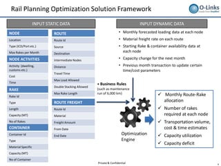 Rail Planning Optimization Solution Framework
                    INPUT STATIC DATA                                              INPUT DYNAMIC DATA
NODE                         ROUTE                                     • Monthly forecasted loading data at each node
Location                     Route Id                                  • Material freight rate on each route
Type (ICD/Port etc.)         Source                                    • Starting Rake & container availability data at
Max Rakes per Month          Destination
                                                                         each node
NODE ACTIVITIES              Intermediate Nodes
                                                                       • Capacity change for the next month
Activity (dwelling,          Distance                                  • Previous month transaction to update certain
customs etc.)                                                            time/cost parameters
                             Travel Time
Cost
                             Max Load Allowed
Time                                                   + Business Rules
                             Double Stacking Allowed
RAKE                                                   (such as maintenance

Rake Id
                             Max Rake Length           run of 6,000 km)                       Monthly Route-Rake
Type                         ROUTE FREIGHT                                                     allocation
Length                       Route Id                                                         Number of rakes
Capacity (MT)                Material                                                          required at each node
No of Rakes                  Freight Amount                                                   Transportation volume,
CONTAINER                    From Date                                                         cost & time estimates
Container Id                 End Date
                                                                         Optimization         Capacity utilization
Type                                                                     Engine
                                                                                              Capacity deficit
Material Specific
Capacity (MT)
No of Container
                                                       Private & Confidential                                             4
 