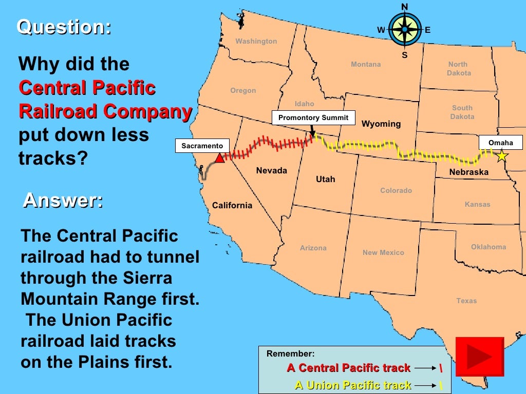 First Transcontinental Railroad Lesson