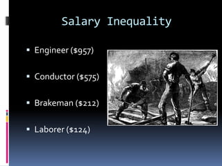 Salary Inequality

 Engineer ($957)


 Conductor ($575)


 Brakeman ($212)


 Laborer ($124)
 