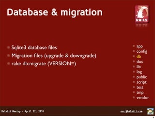 how to install sqlite in rails how to install sqlite in rails
