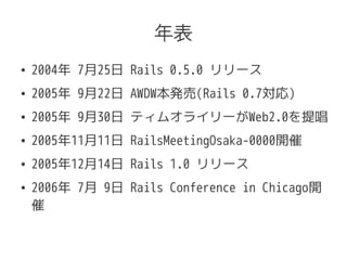 
 2004 725 Rails 0.5.0 `
 2005 922 AWDWk(Rails 0.7)
 2005 930 ƥ४饤`Web2.0ᳪ
 20051111 RailsMeetingOsaka-0000_
 20051214 Rails 1.0 `
 2006 7 9 Rails Conference in Chicago_

 
