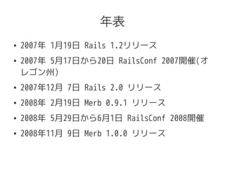 
 2007 119 Rails 1.2`
 2007 517դ20 RailsConf 2007_(
쥴)
 200712 7 Rails 2.0 `
 2008 219 Merb 0.9.1 `
 2008 529դ61 RailsConf 2008_
 200811 9 Merb 1.0.0 `
 