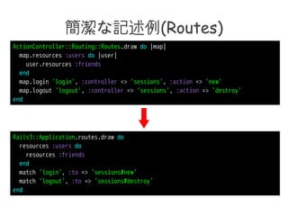 ӛ(Routes)
ActionController::Routing::Routes.draw do |map|
map.resources :users do |user|
user.resources :friends
end
map.login 'login', :controller => 'sessions', :action => 'new'
map.logout 'logout', :controller => 'sessions', :action => 'destroy'
end
Rails3::Application.routes.draw do
resources :users do
resources :friends
end
match 'login', :to => 'sessions#new'
match 'logout', :to => 'sessions#destroy'
end
 