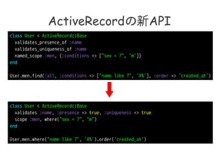 ActiveRecordAPI
class User < ActiveRecord::Base
validates_presence_of :name
validates_uniqueness_of :name
named_scope :men, {:conditions => ["sex = ?", 'm']}
end
User.men.find(:all, :conditions => ["name like ?", 'A%'], :order => 'created_at')
class User < ActiveRecord::Base
validates :name, :presence => true, :uniqueness => true
scope :men, where("sex = ?", "m")
end
User.men.where("name like ?", 'A%').order('created_at')
 