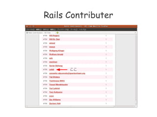 Rails Contributer

 